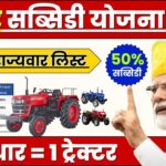 PM Kisan Tractor Subsidy Yojana : पीएम किसान ट्रैक्टर योजना के तहत सब्सिडी, जाने कैसे?