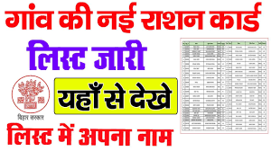 Ration Card