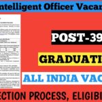 IB Junior Intelligence Officer Grade-II/Tech Recruitment 2025