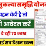 Sukanya Samriddhi Yojana 2026 – Interest Rate, Benefits, Eligibility और जमा नियम पूरे विस्तार से