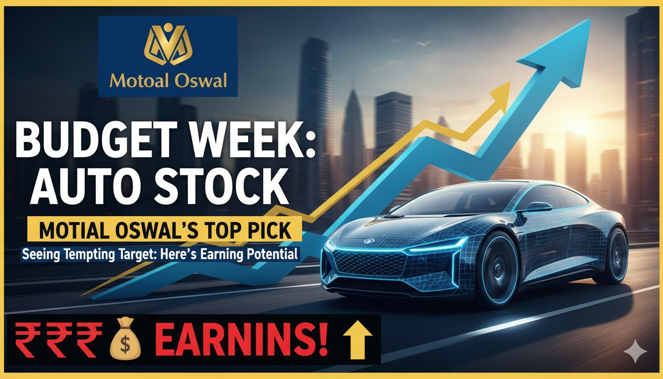 Motilal Oswal की रिपोर्ट में TVS Motor शेयर का ग्राफ और टार्गेट प्राइस दिखाता हुआ इमेज