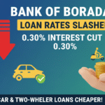 बैंक ऑफ बड़ौदा कार लोन ब्याज दर कटौती 0.30% ग्राफिक दिखाता हुआ