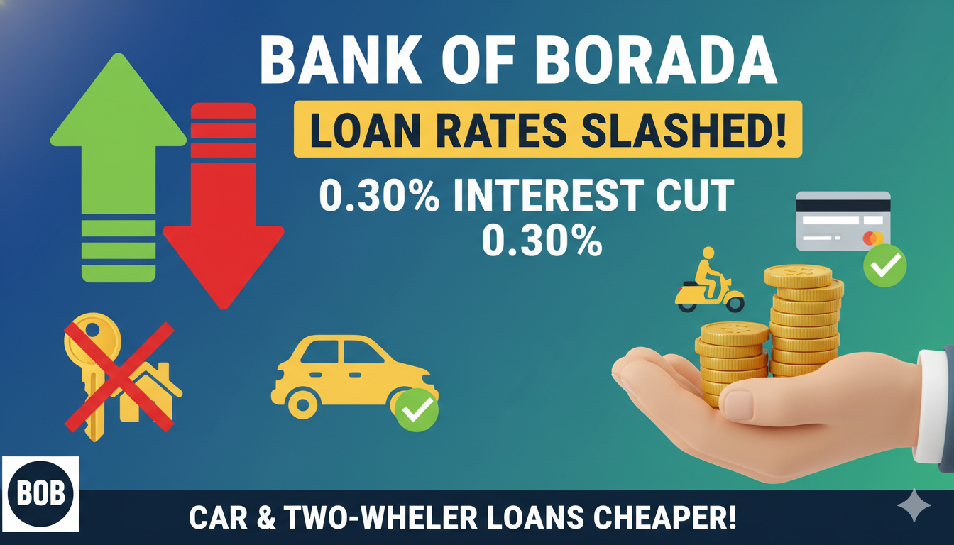 बैंक ऑफ बड़ौदा कार लोन ब्याज दर कटौती 0.30% ग्राफिक दिखाता हुआ