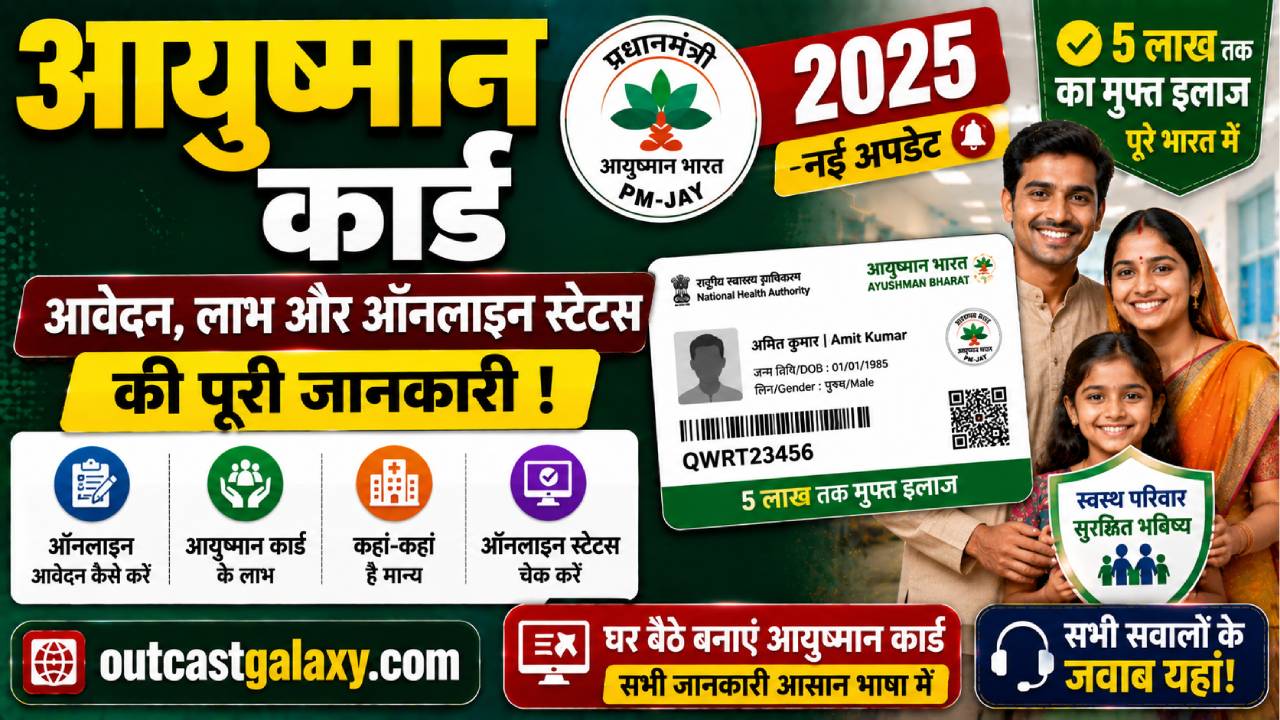 Ayushman Card