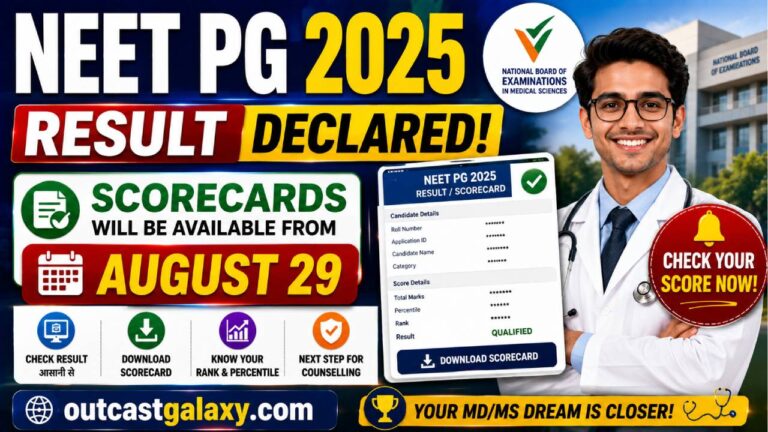 NEET PG 2025 Result Declared