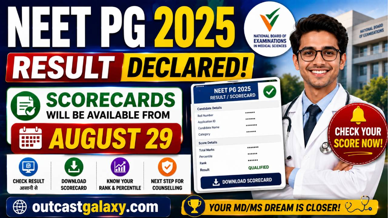 NEET PG 2025 Result Declared