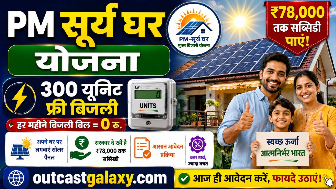 PM Surya Ghar Yojana