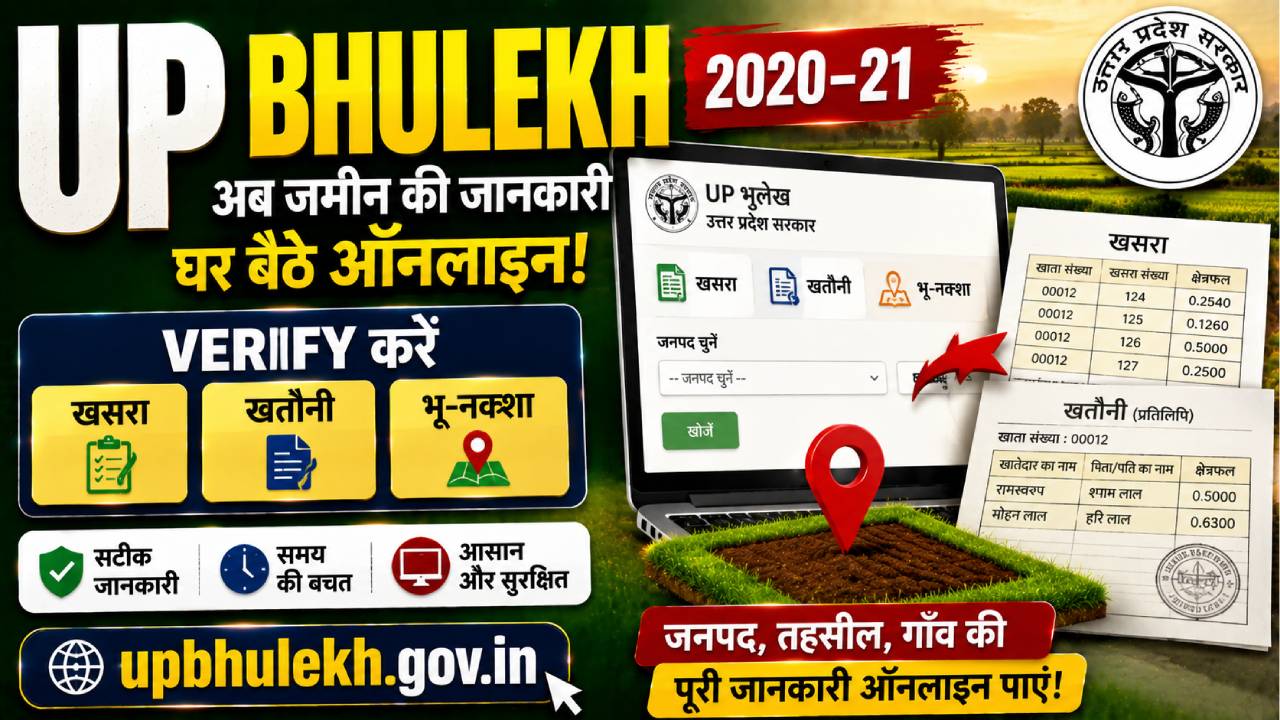 UP Bhulekh 2020-21