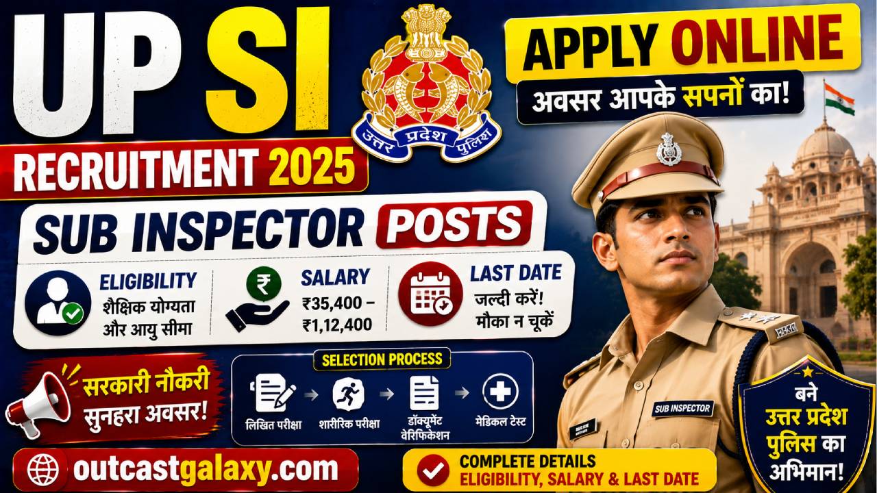 UP SI Recruitment 2025