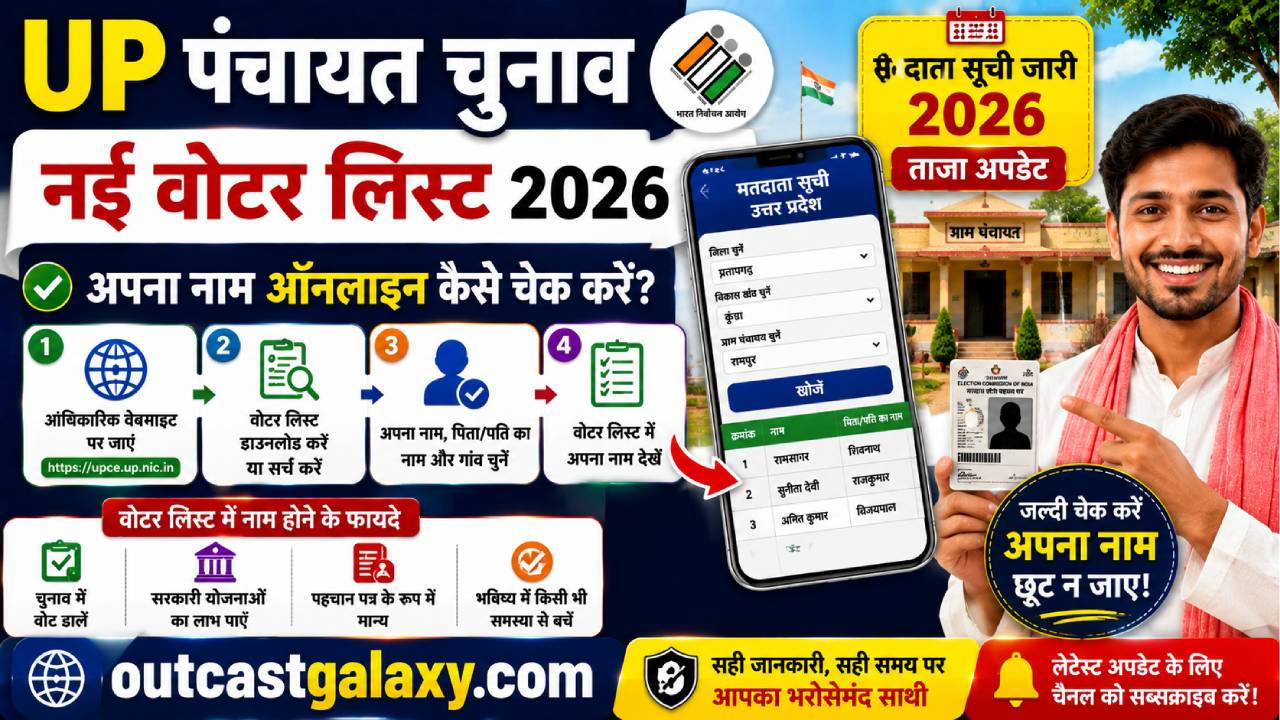 UP पंचायत चुनाव नई वोटर लिस्ट 2026