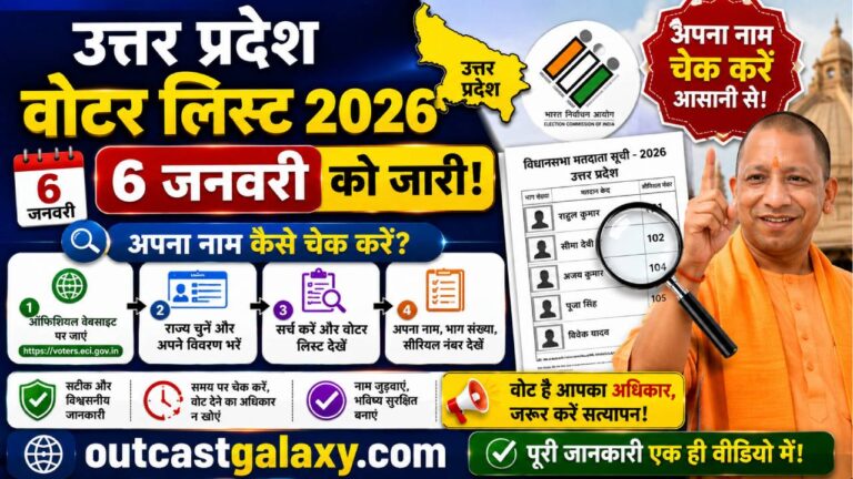 उत्तर प्रदेश वोटर लिस्ट 2026