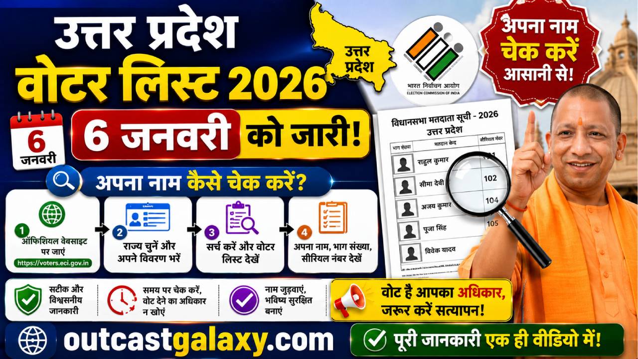 उत्तर प्रदेश वोटर लिस्ट 2026