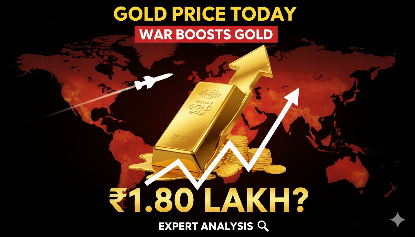 ईरान-अमेरिका युद्ध के बीच सोने की कीमतों में तेज उछाल, 24 कैरेट गोल्ड ₹1.70 लाख प्रति 10 ग्राम के पार