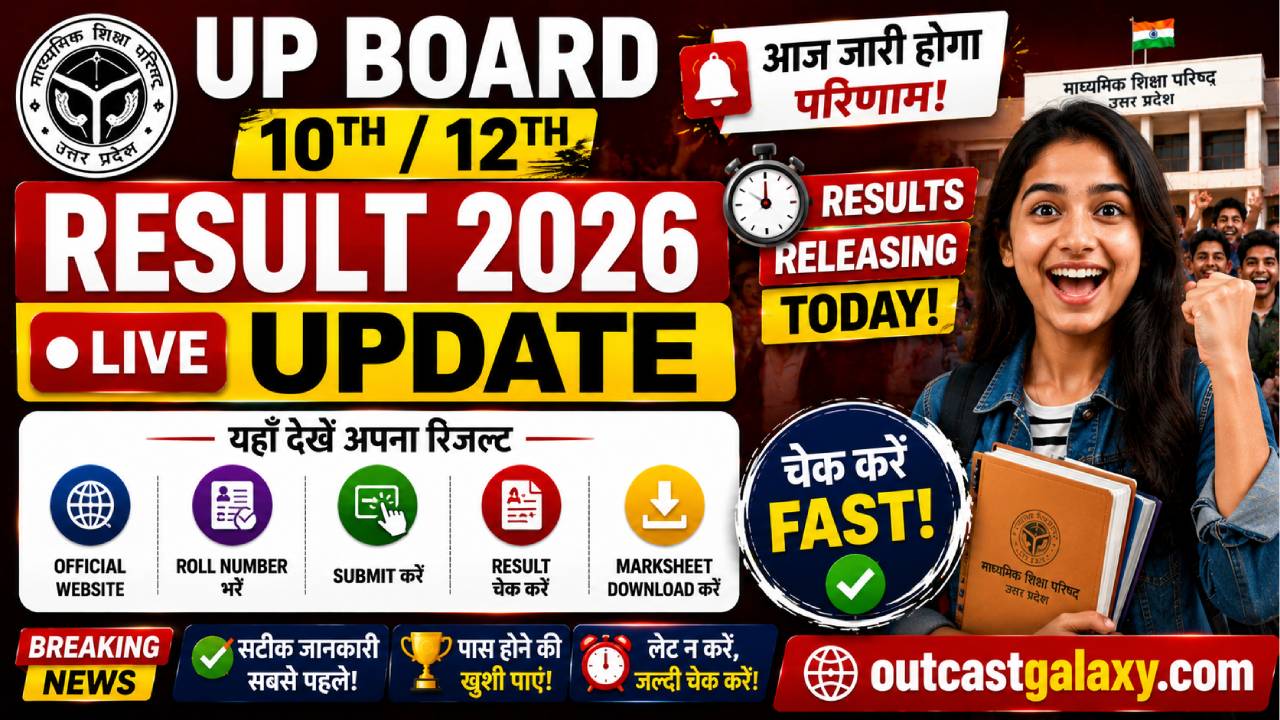 UP Board 10th 12th Result 2026 LIVE Update