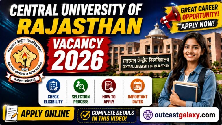 Central University of Rajasthan Vacancy 2026