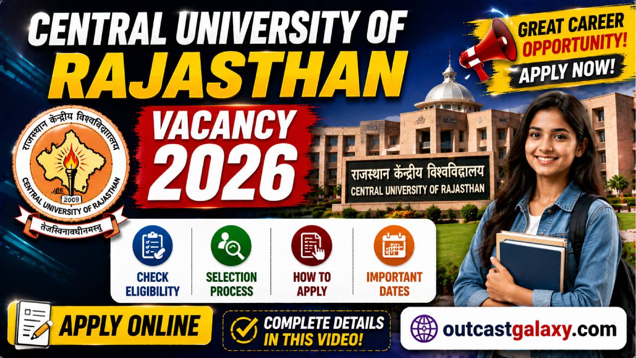 Central University of Rajasthan Vacancy 2026