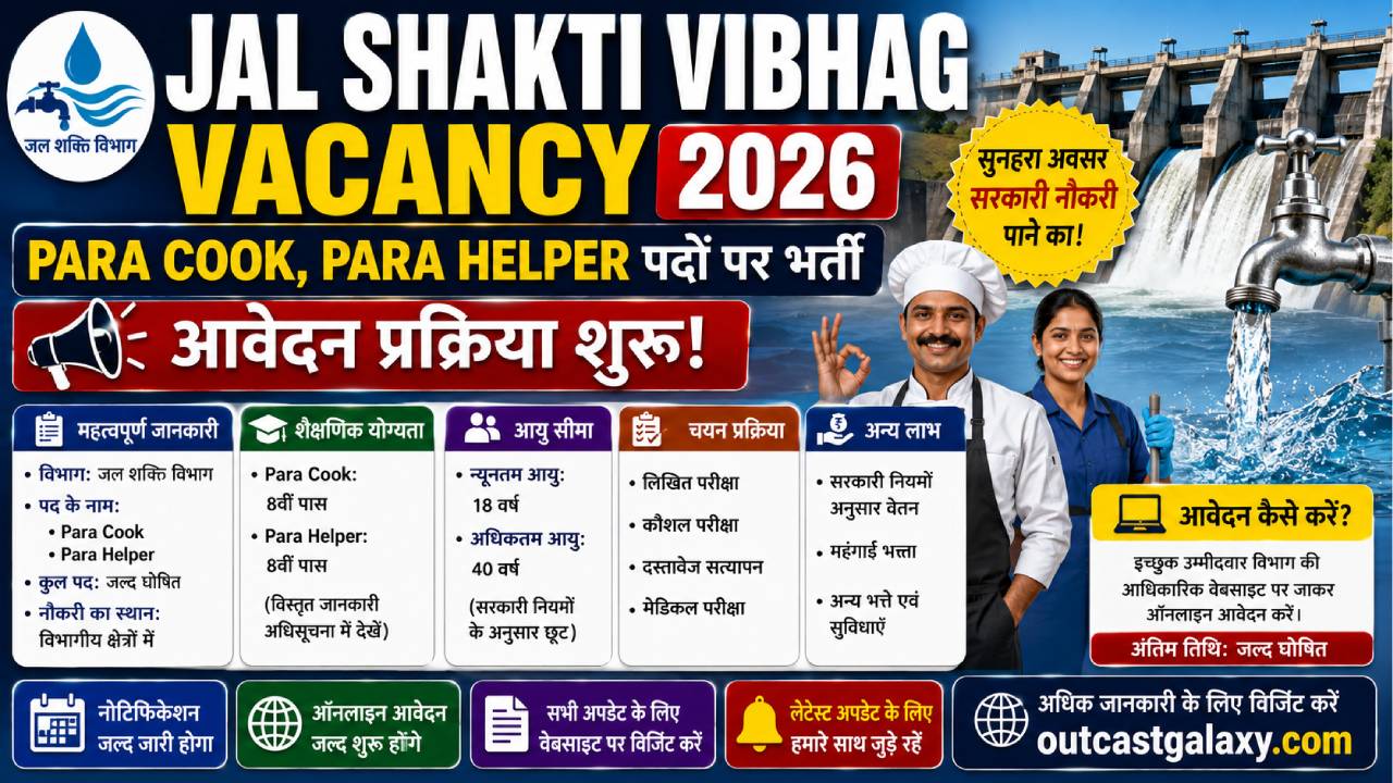 Jal Shakti Vibhag Vacancy 2026