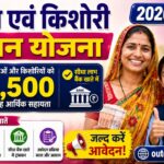 Mahila Evam Kishori Samman Yojana 2026: BPL महिलाओं और किशोरियों को मिलेगा बड़ा फायदा