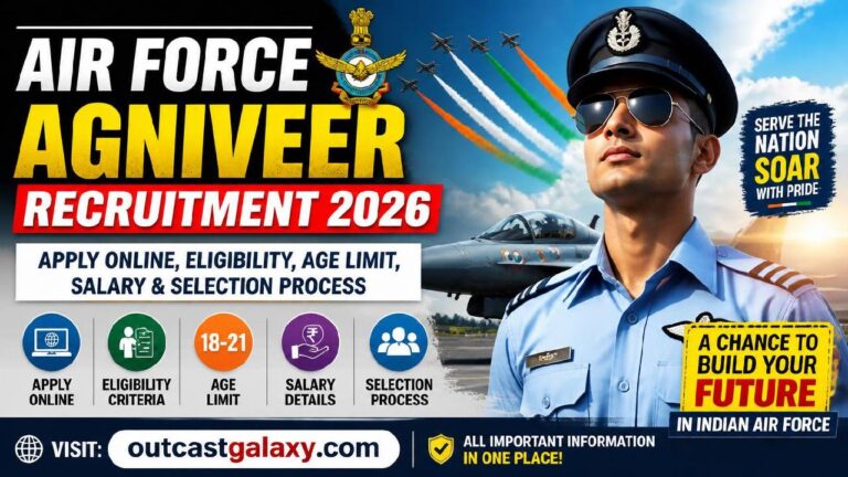 Air Force Agniveer Recruitment 2026